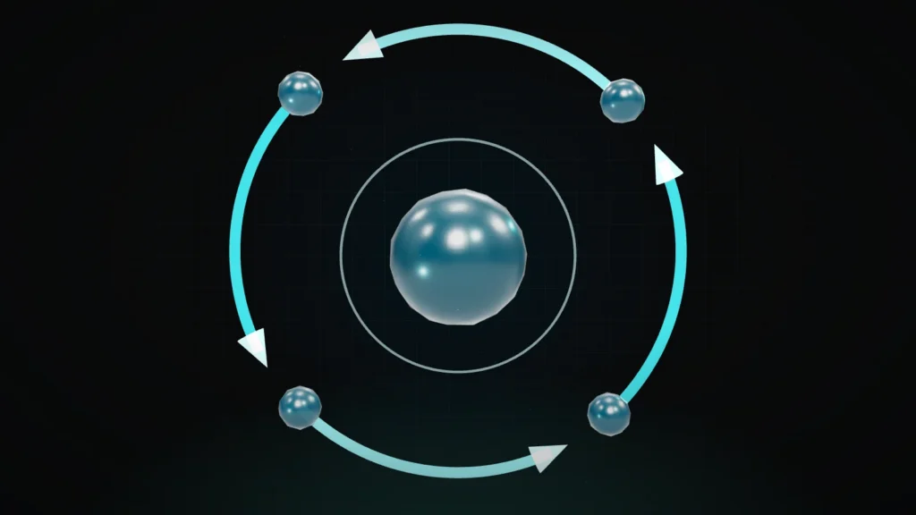 Identity Lifecycle Management